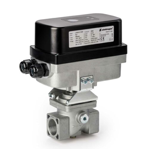 Solenoid Valves & Filters